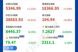 阿斯：曼城、枪手下场欧冠同时踢，是因皇马和马竞的比赛要错开